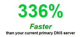 speed of dns