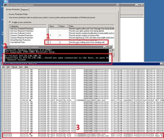 Forced Access Protection Block