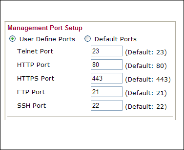 draytec management ports