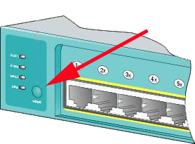 cisco menu button