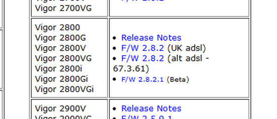 Draytek Firmware downloads