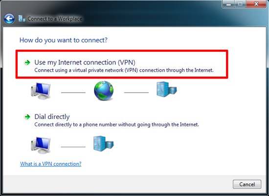VPN over Internet