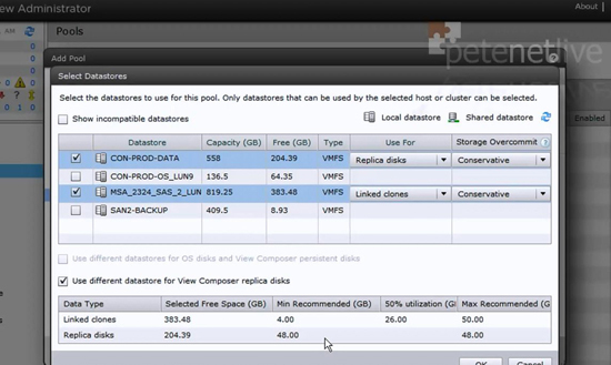 VMware View Replica and Linked Clone Storage