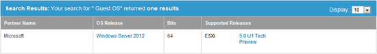 ESX Server 2012 Support