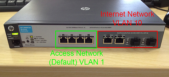 E-MSM720 VLAN Assignment