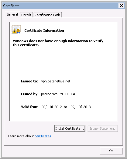 Digital Certificate Cisco ASA