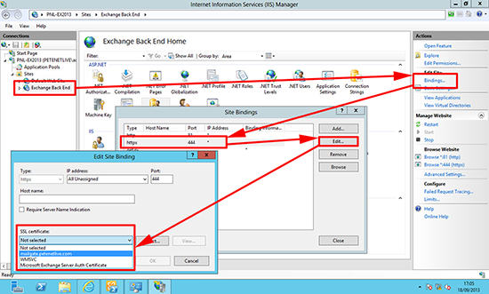 IIs Exchange Back End Bindings