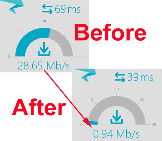 download speed