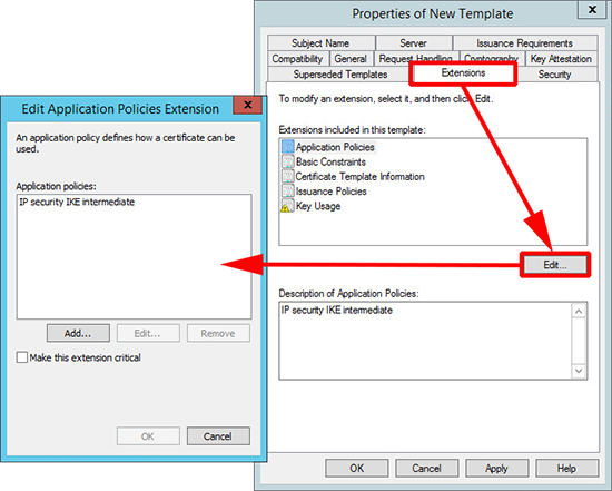 PKI Duplicate Template