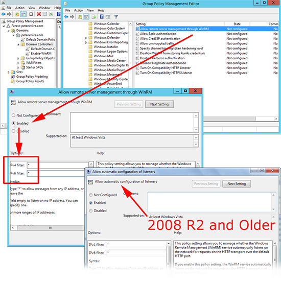 WinRM Group Policy