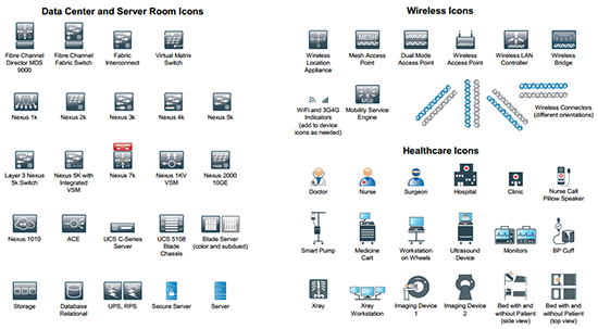 Cisco Visio 3D Data Center and Wireless