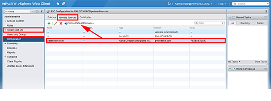 vCenter SSO Domain