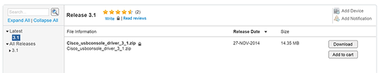 cisco usb console driver