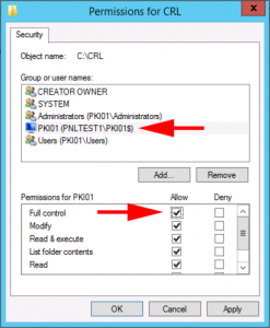 CRL Folder Permissions