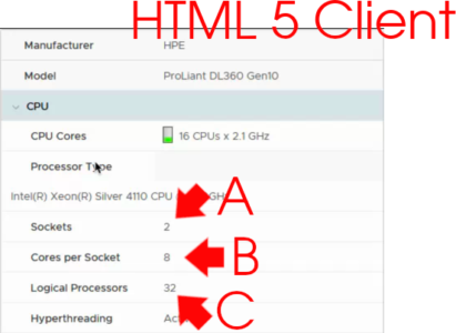 sockets and cores