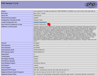 php ini file location