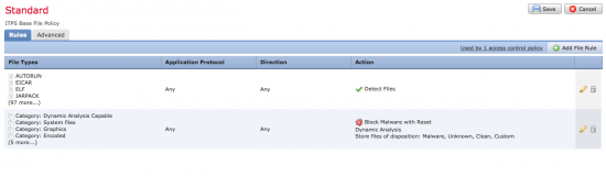 SourceFire Block Malware