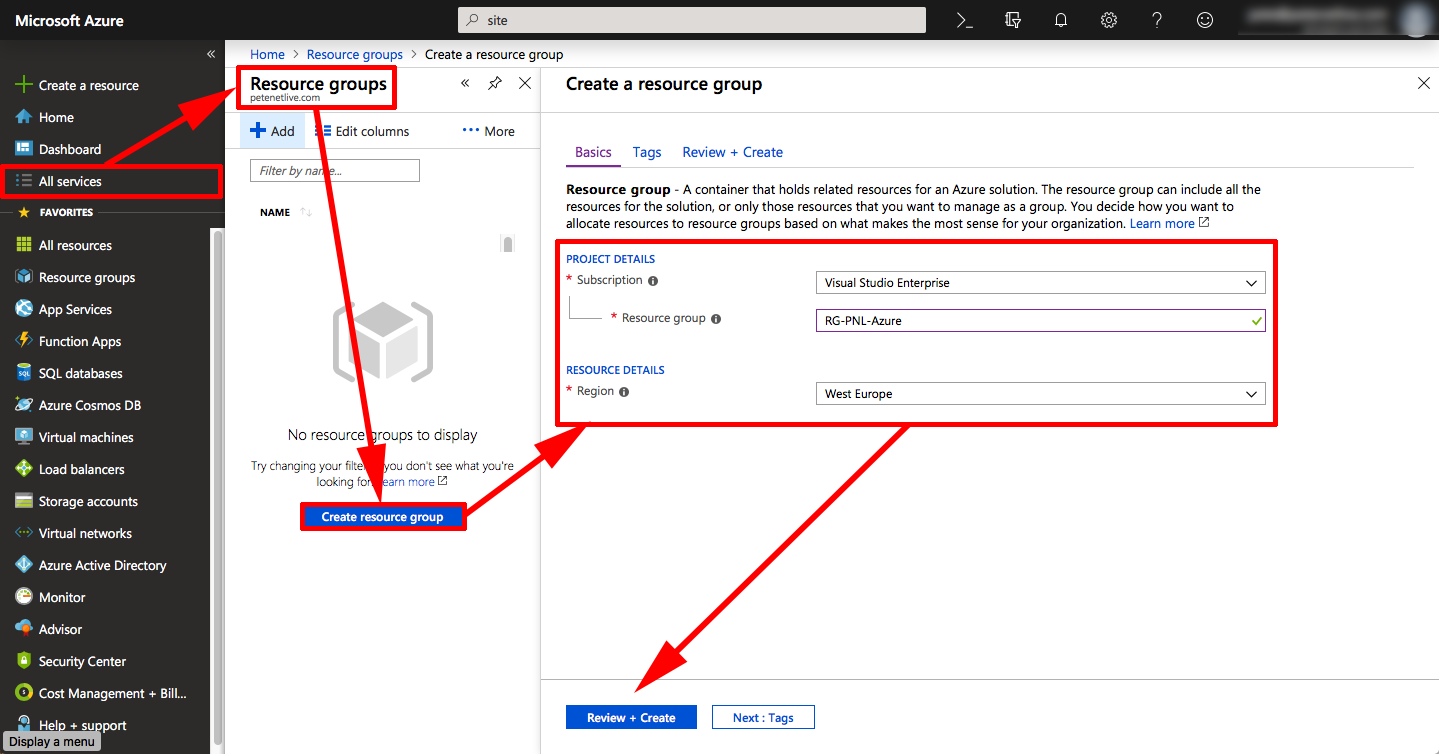 Microsoft Azure To Cisco Asa Site To Site Vpn Petenetlive