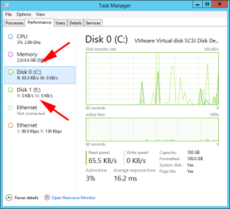 Task Manager Show Disk Performance