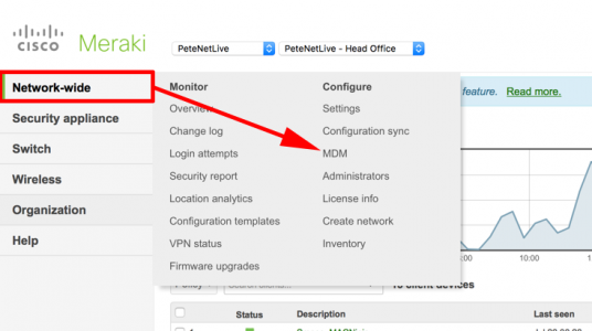 Meraki - MDM