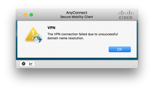 VPN unsuccessful doman name resolution