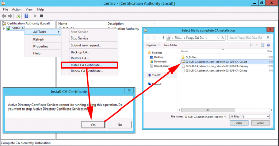 Sub CA Install CA Cert