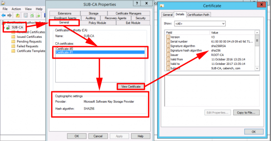 Sub CA Upgraded to Sha256