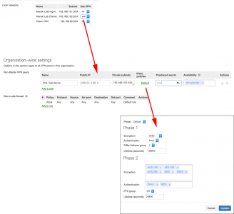 Meraki Site To Site Cisco ASA