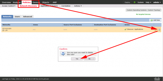 FMC Default Discovery