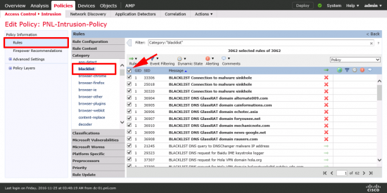 Intrusion Blacklist FMC