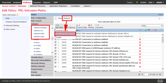 FirePOWER Malware IDS