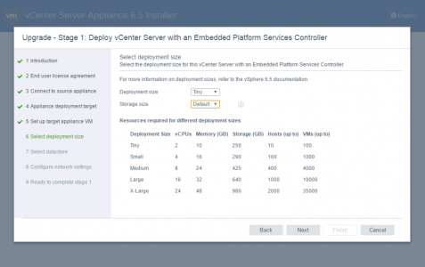 vCenter Appliance Size