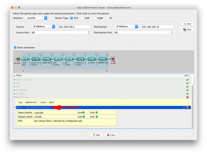 AnyConnect Packet Tracer Blocked