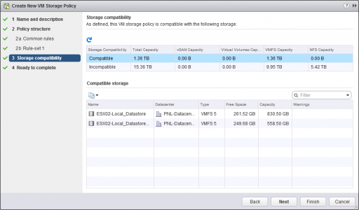 Compatible Encryption datastores