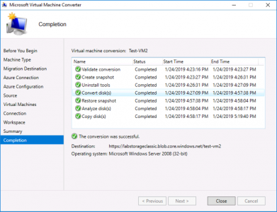 Migrate vCenter to Azure Completed