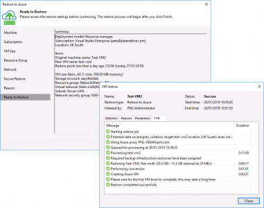 Veeam Secure Restore VMware