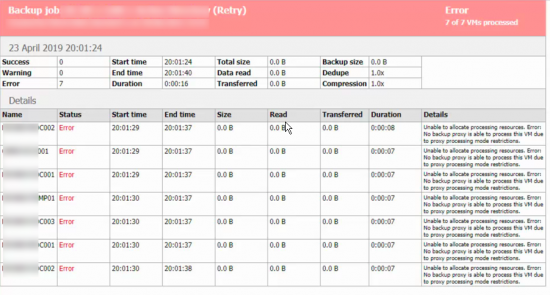 Veeam Unable to Allocate Processing Resourc