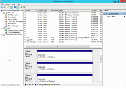 Veeam Offline SAN Disks