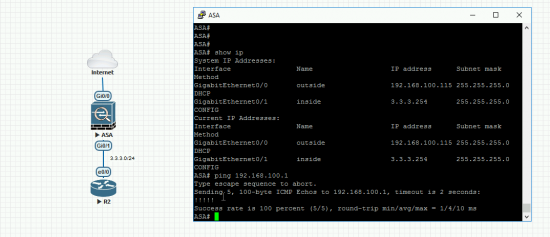 EVE-NG To Internet Problem