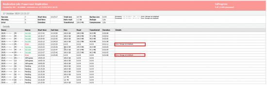 Error storage not initialized