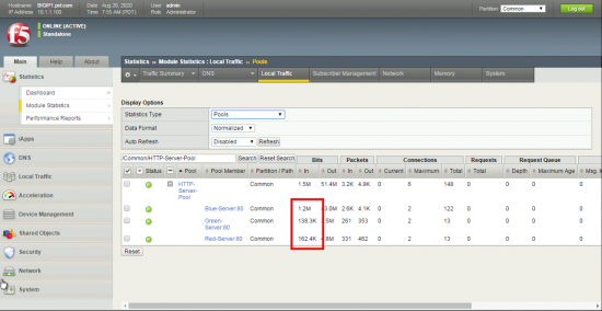 F5- Change Pool Balance Ratio