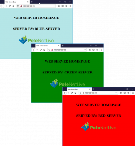 F5 Test Load Balancing