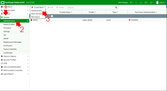 FortiGate Secure access