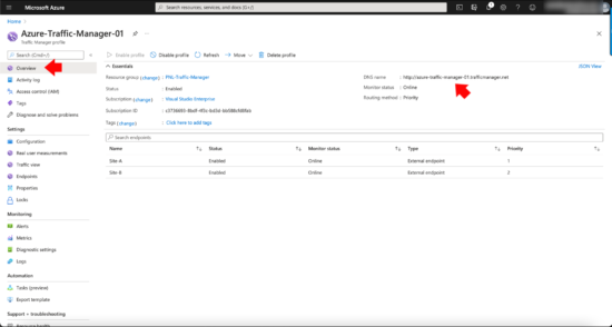 Azure Failover DNS