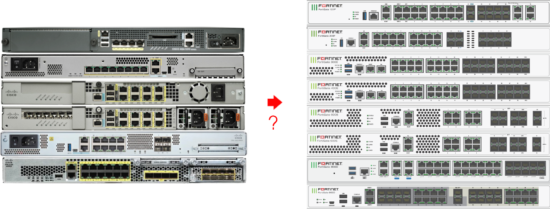 Replace ASA medium with Fortigate.