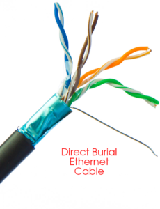 Direct Burial Ethernet