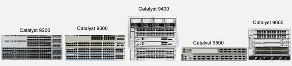 Cisco 9000 Series Catalyst
