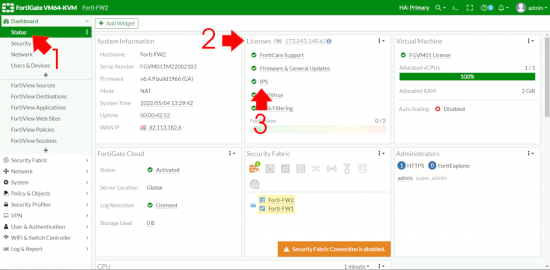 FortiGate IPS License