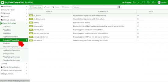 FortiGate IPS Profiles