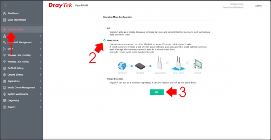 DrayTek Wireless Mesh Node